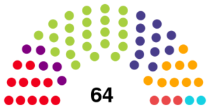 Senate of Gandhara.svg